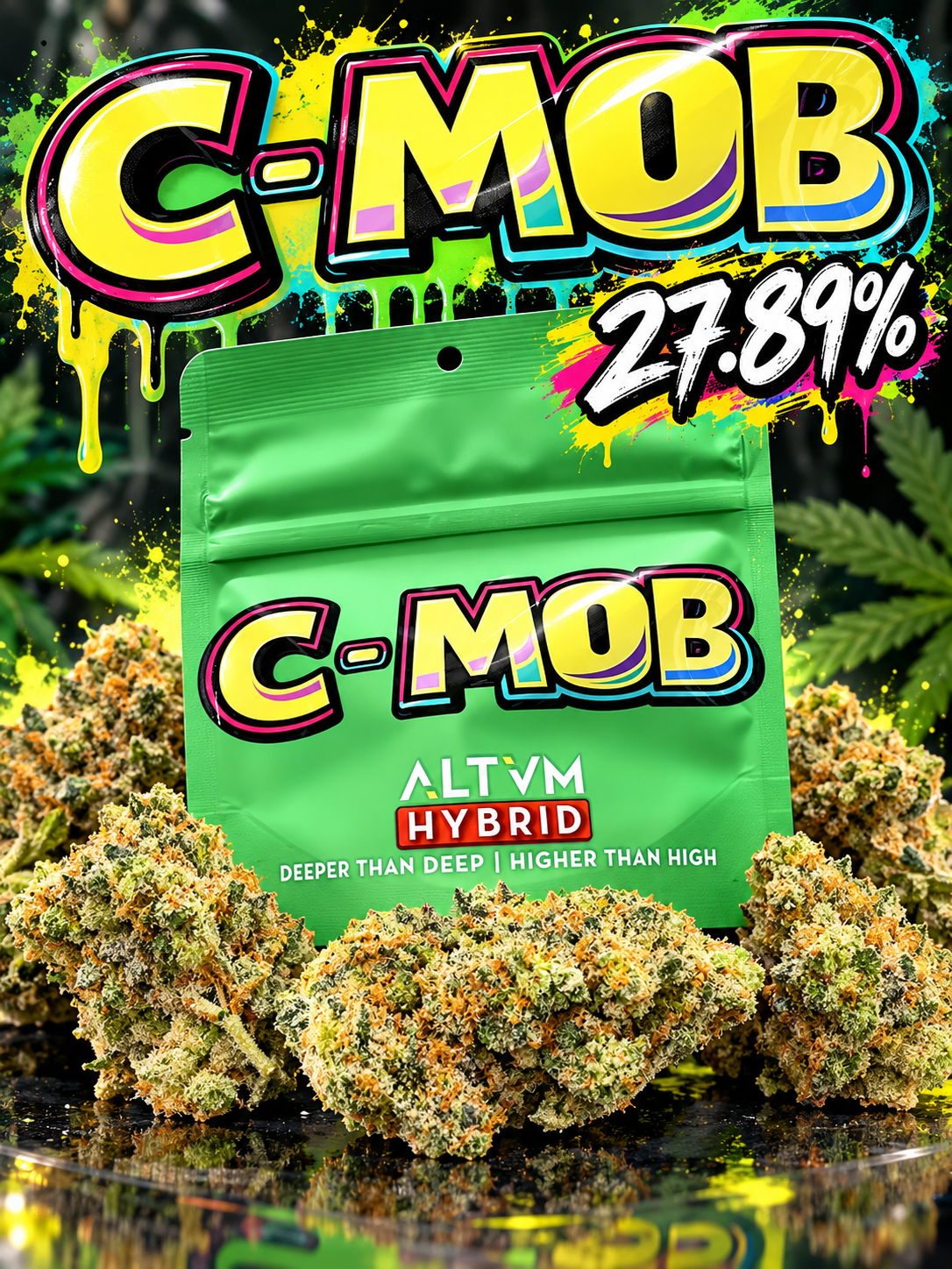 C-MOB